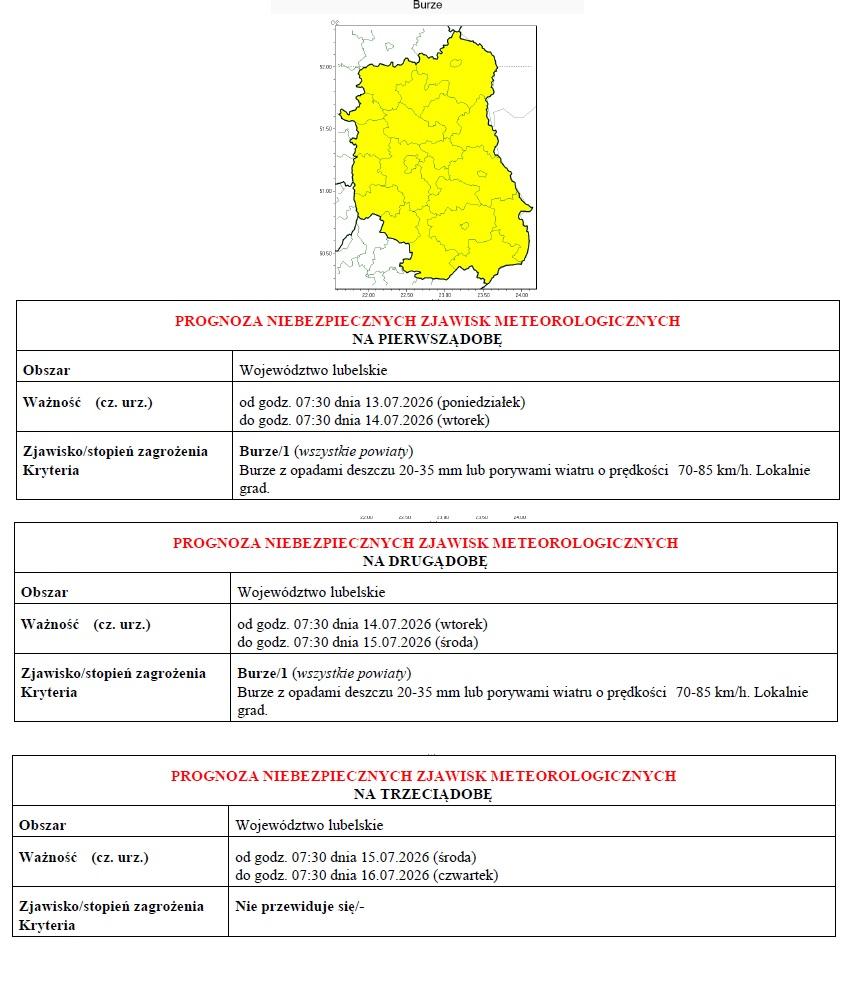 prognoza 13072026
